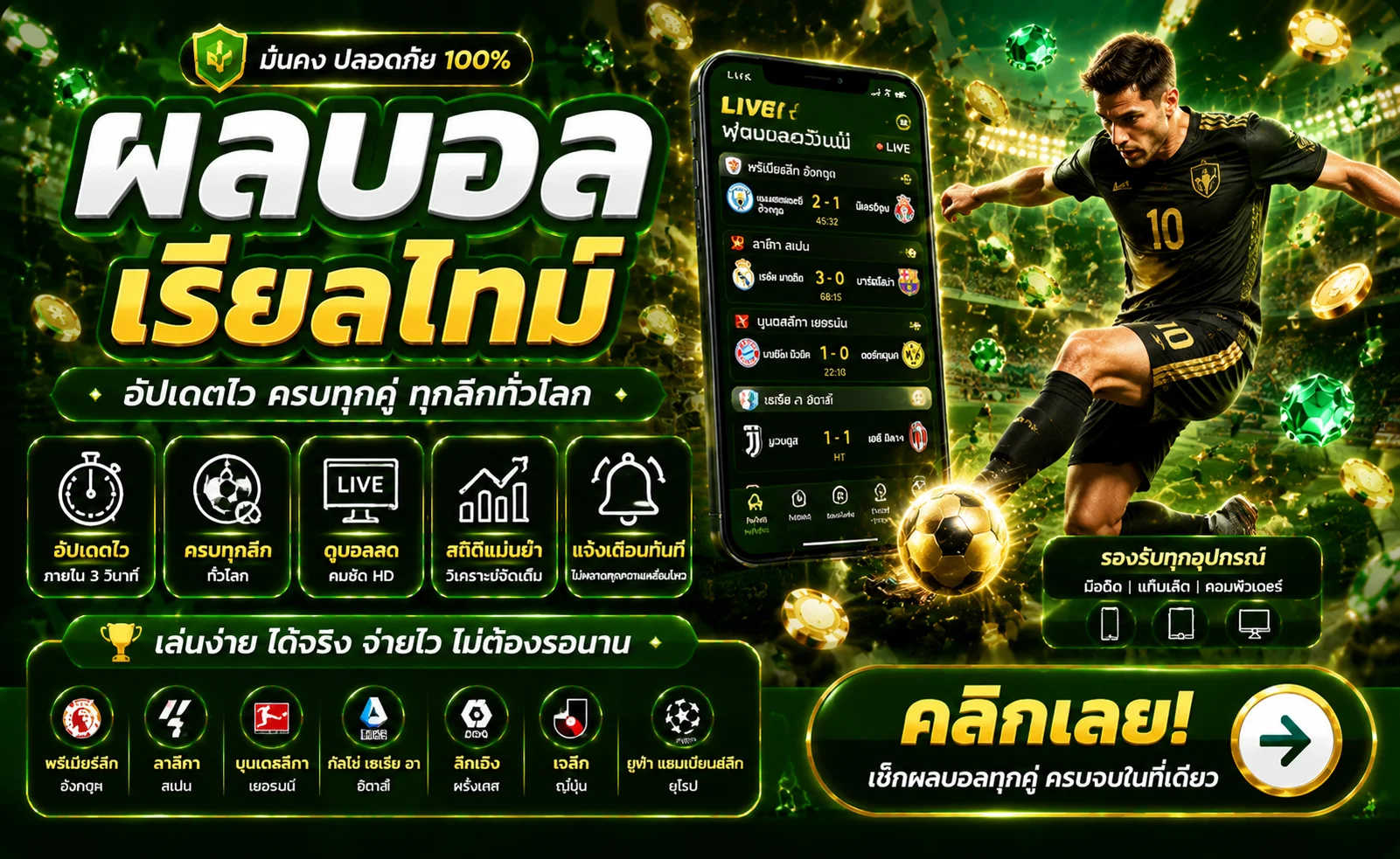 แทงบอลออนไลน์ watjai89 ราคาน้ำดี ครบทุกลีก